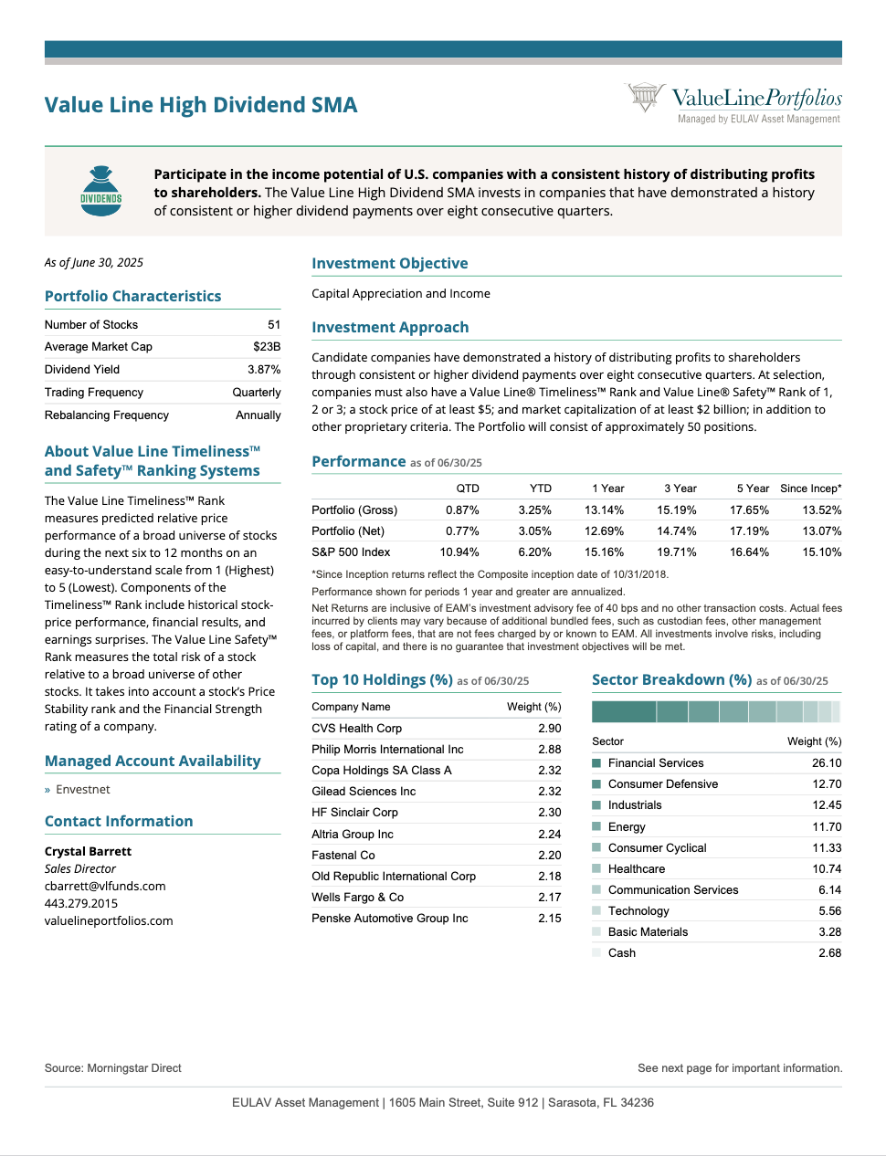 Portfolio Fact Sheet