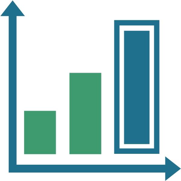 Value Line Timeliness Large Cap Growth SMA