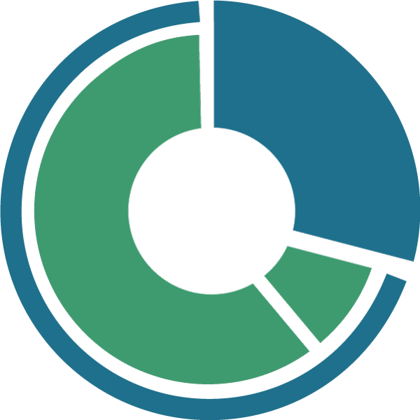Value Line Timeliness Mid Cap Value SMA